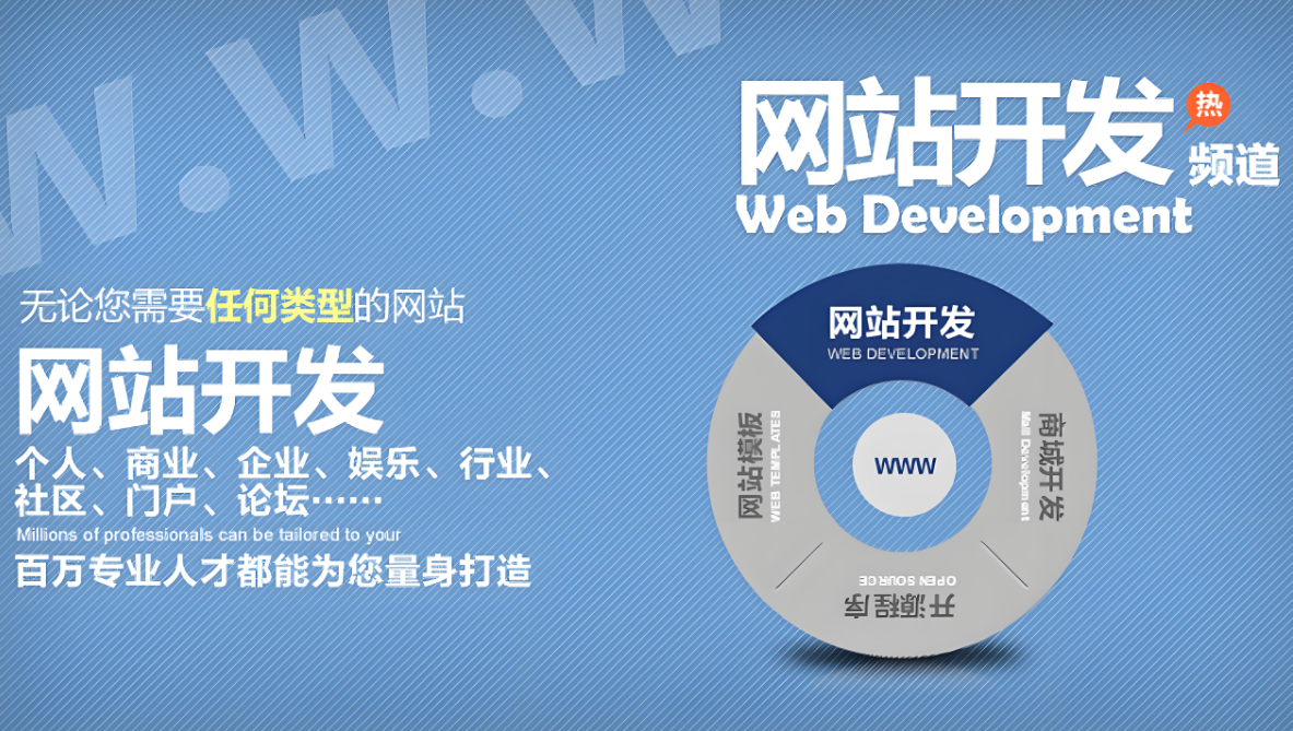 大慶網(wǎng)站制作多少錢